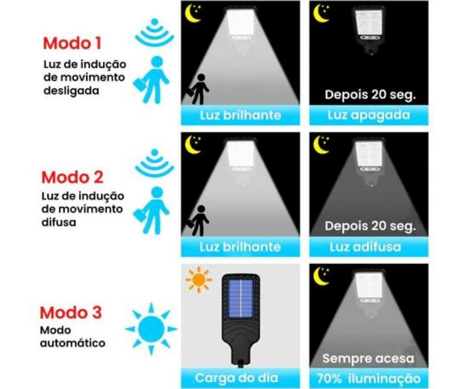 Ultra Refletor Solar | Econômico e Sustentável - ultra-refletor-solar-economico-e-sustentavel-eletronico-11-loja-techunt-675099